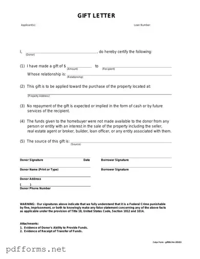 Download Gift Letter Template