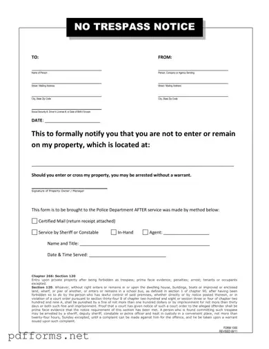 Download No Trespassing Letter Template