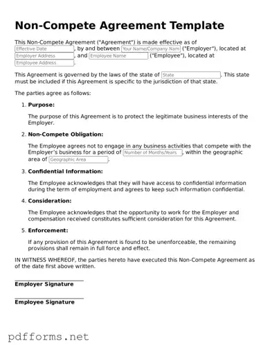 Official Non-compete Agreement Template