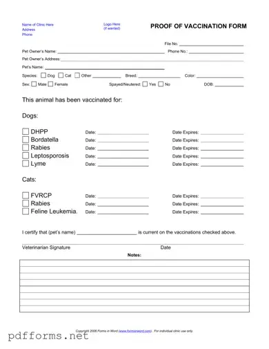 Download Proof Of Vaccination Dog Template