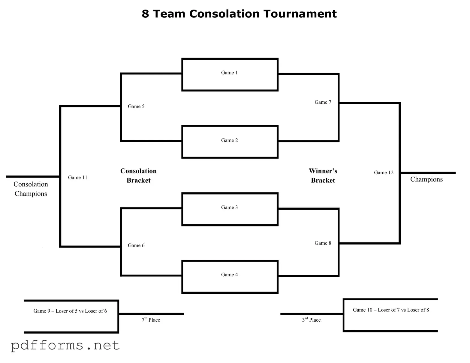 Download Tournament Consolation Bracket Template